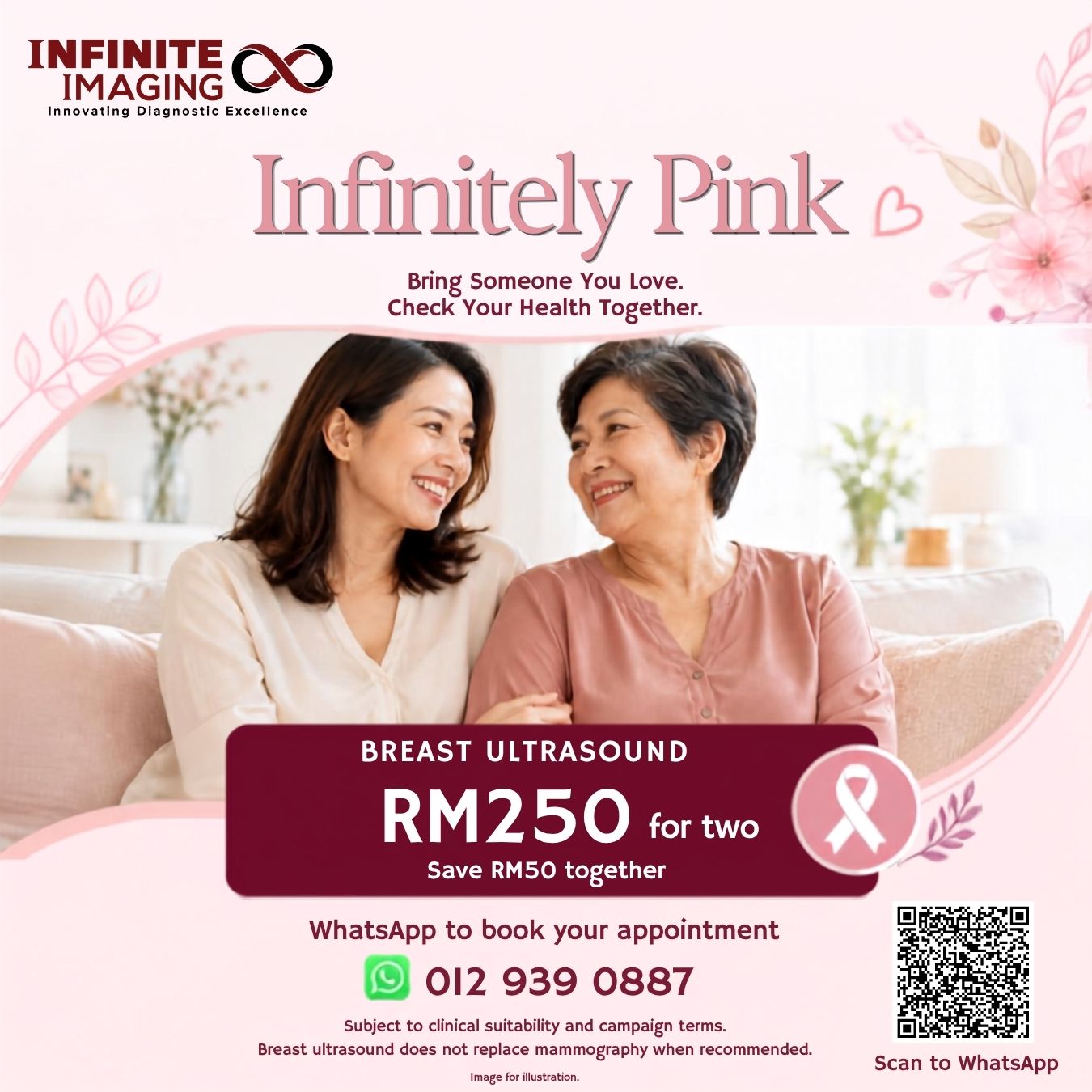 Infinitely Pink: breast ultrasound for two, RM250